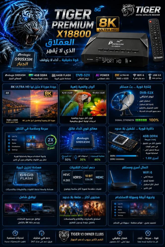 رسيفر بريميوم X18800 فوركيه اندرويد فايف جي Premium X18800 4K Android 5G Receiver
