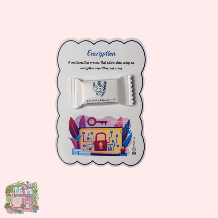 Cybersecurity protection card with Ulker wrapping