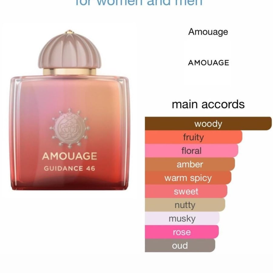 عطر امواج جايدانس 46 عطر نسائي اودى بيرفيوم guidance 100ML