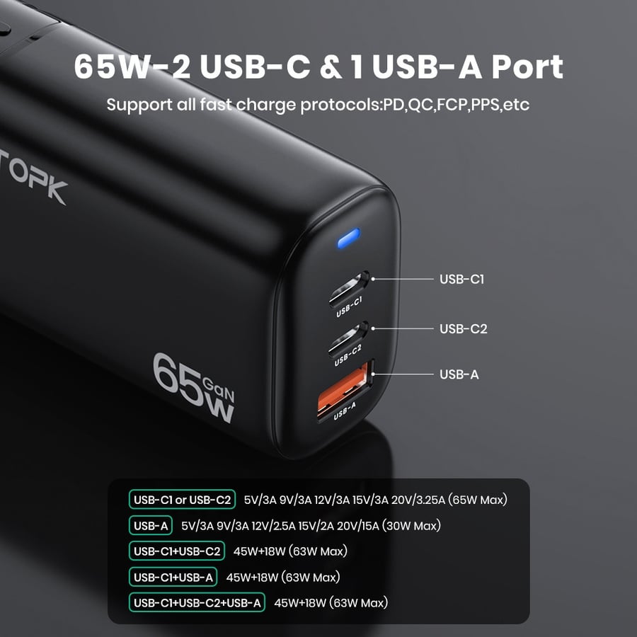 TOPK 65W Charger شاحن جداري بقوة 65 واط