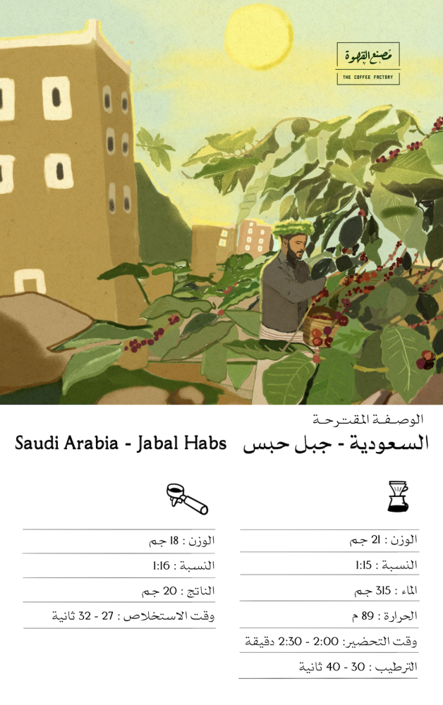 السعودية - جبل حبس | Saudi Arabia - Jabal Habs 250g