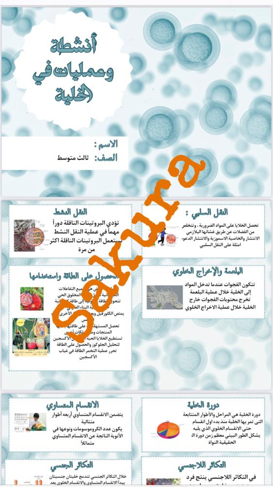 مطويه علوم( انشطه وعمليات في الخليه ) صف ثالث متوسط الترم الاول
