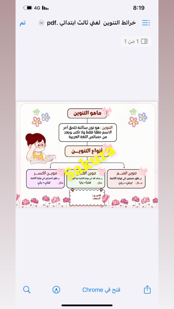 لغتي خرائط التنوين صف ثالث ابتدائي