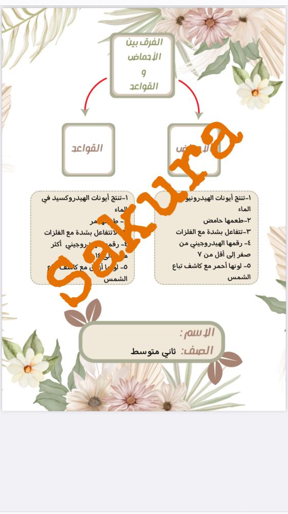 الفرق بين الاحماض والقواعد صف ثاني متوسط