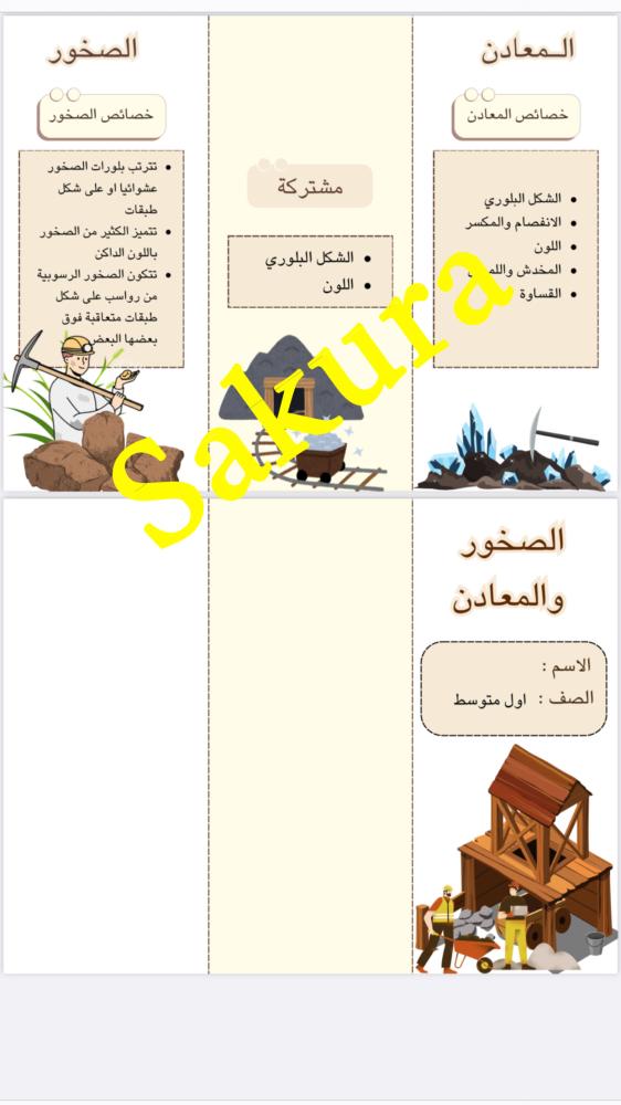 مطويه علوم (الفرق بين المعادن والصخور )اول متوسط الترم الثاني 1446