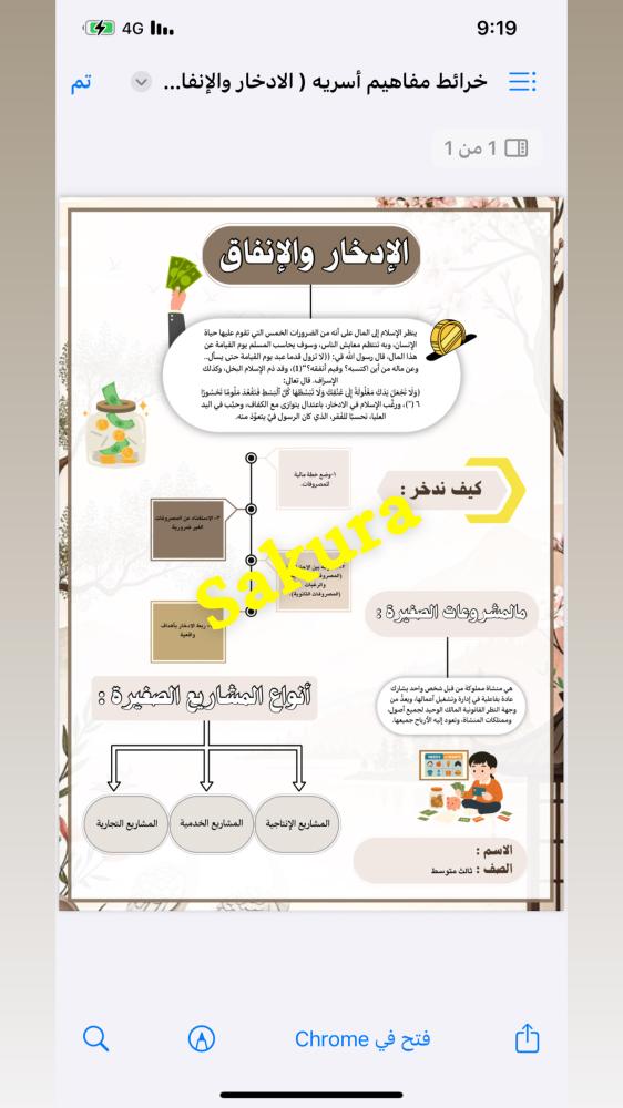 خرائط مفاهيم ( الادخار والإنفاق ) صف ثالث متوسط الترم الأول
