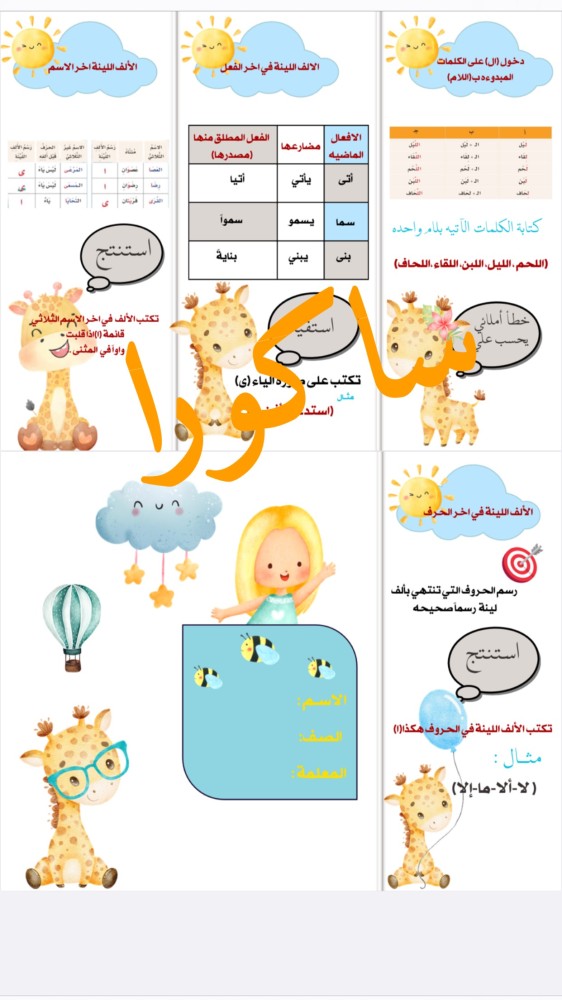 مطويه لغتي الظواهر الاملائيه صف رابع