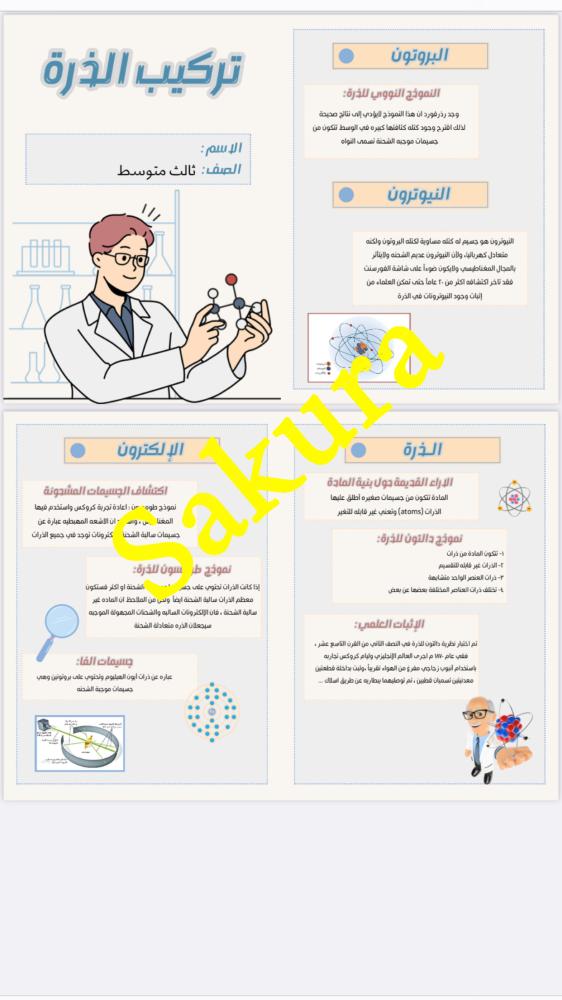 مطويه علوم (تركيب الذره ) صف ثالث متوسط الترم الثاني