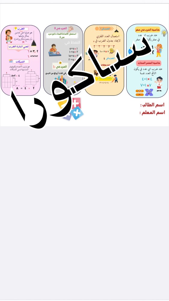 مطويه رياضيات صف ثالث الضرب (شخصية ولد)