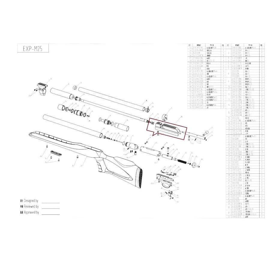 جسر بندقية M25