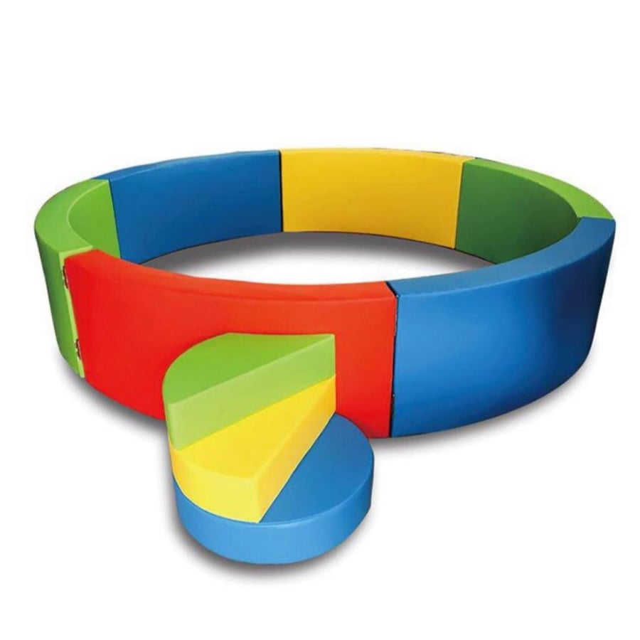 Round core basin