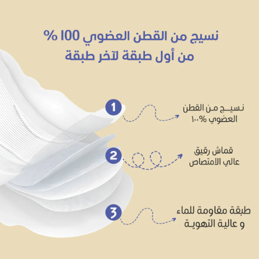 فوط طويلة