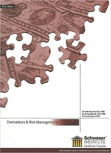 DERIVATIVES & RISK MANAGEMENT