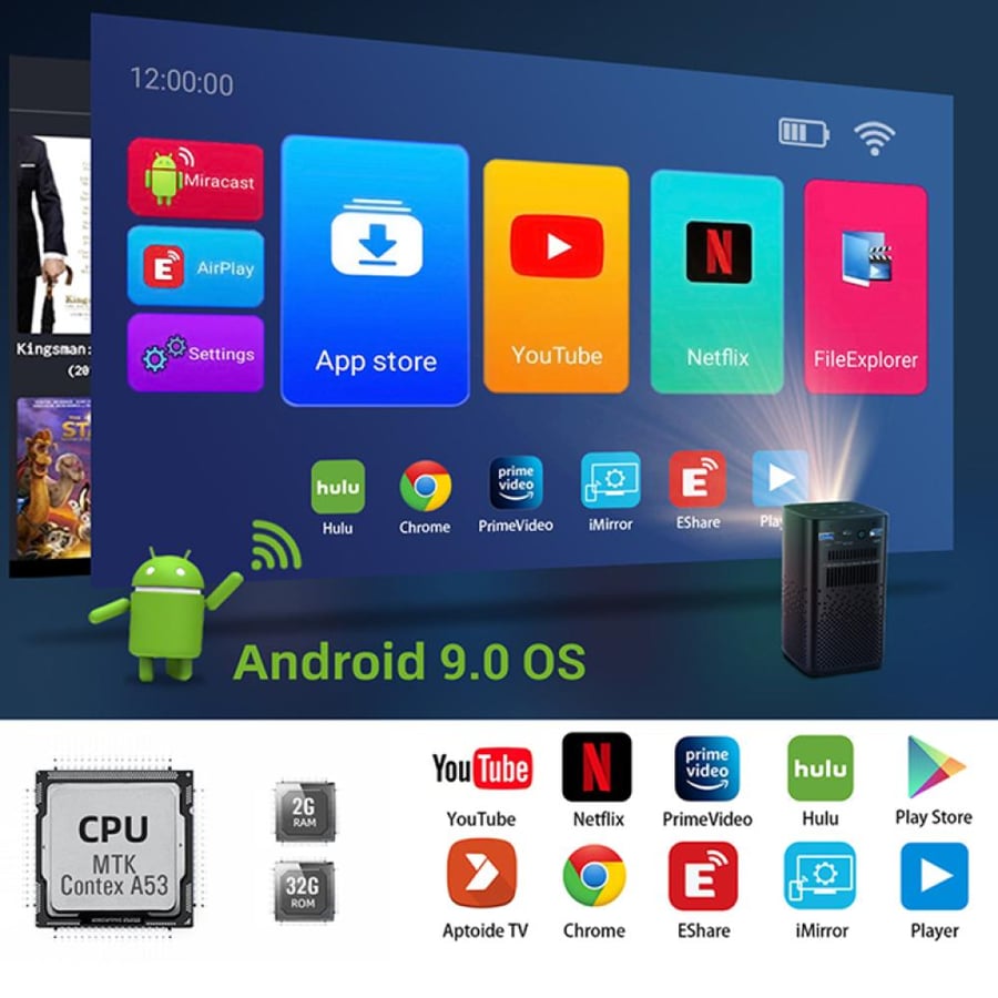 p20 بروجكتر باينتك محمول ذكي (مع حقيبة حماية + حامل ثلاثي + ريموت تحكم + وصلة HD + محول Type C + ماوس هوائي مع كيبورد + فلاش ميموري + مؤشر عروض )