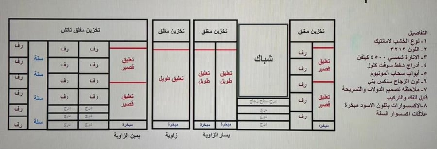 دولاب دريسينغ خشب لامانتيك اللون ٣٢١٢ لون الزجاج عسلي لون الاناره ٤٥٠٠ كيلفن الاكسسوارات لون اسود التقسيمات الداخلية موضحة في التصميم
