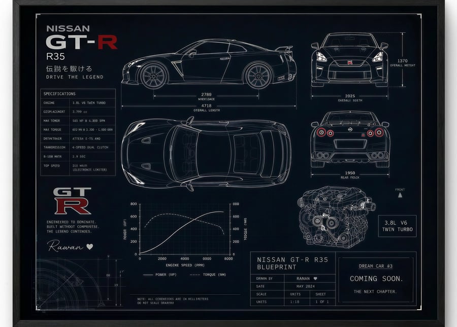 مخطط الـ GT-R