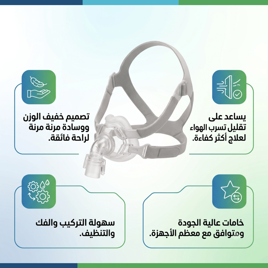 قناع CPAP أنفي Yuwell YN-03 | ماسك جهاز سيباب للأنف