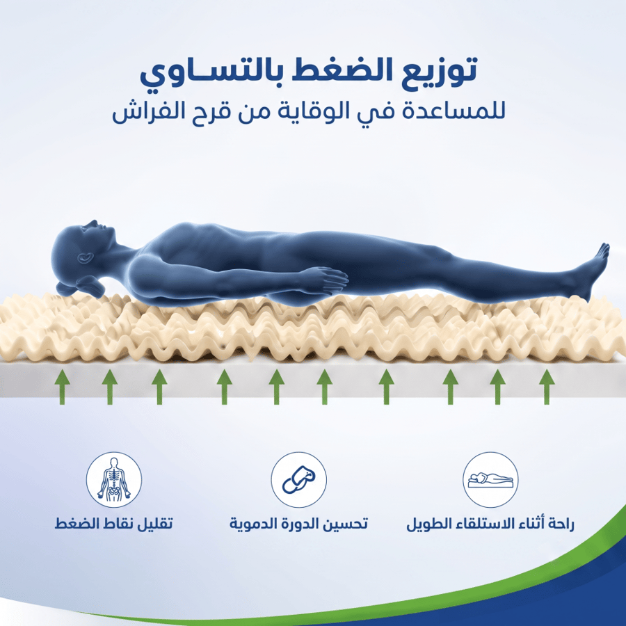 مرتبة ميد ريست الطبية المصنوعة من الميموري فوم للوقاية من قرح الضغط – 90 × 190 × 14 سم – موديل MO-703