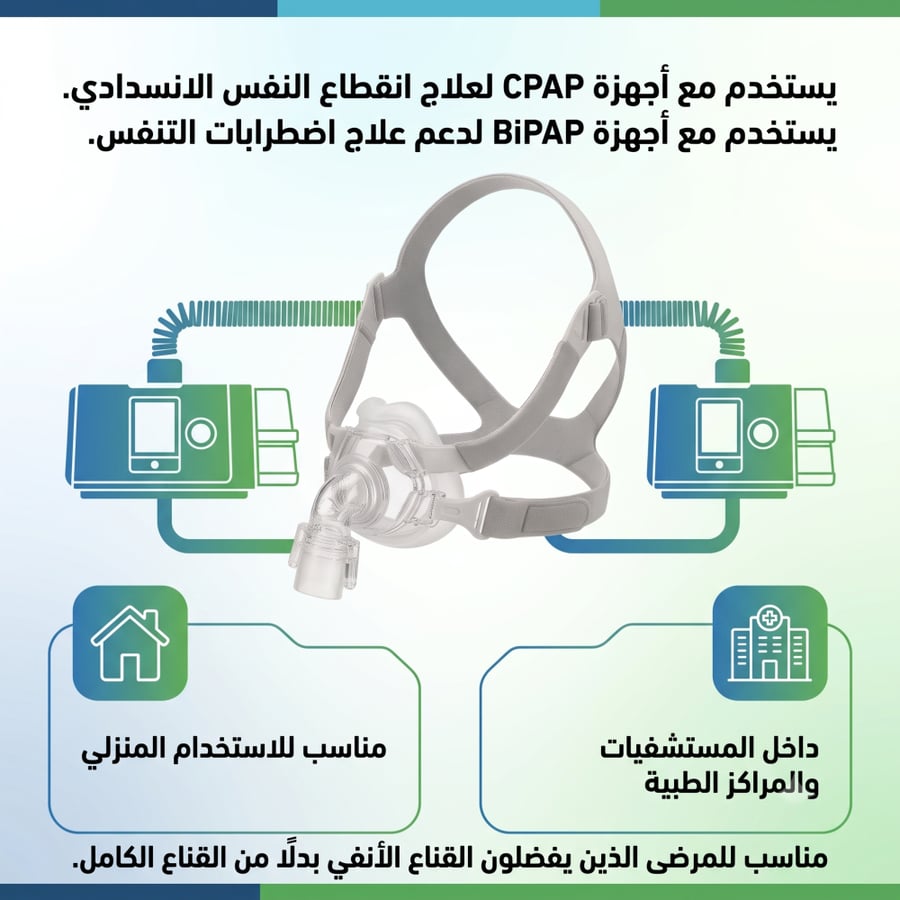 قناع CPAP أنفي Yuwell YN-03 | ماسك جهاز سيباب للأنف