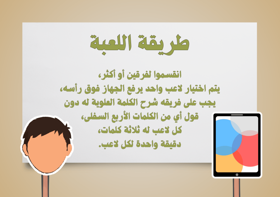 على الرأس
