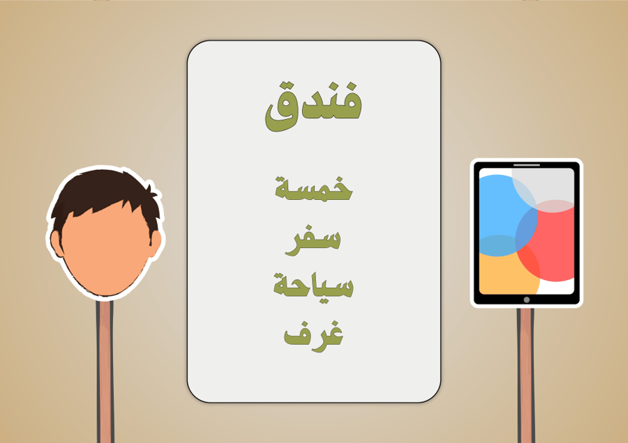 على الرأس