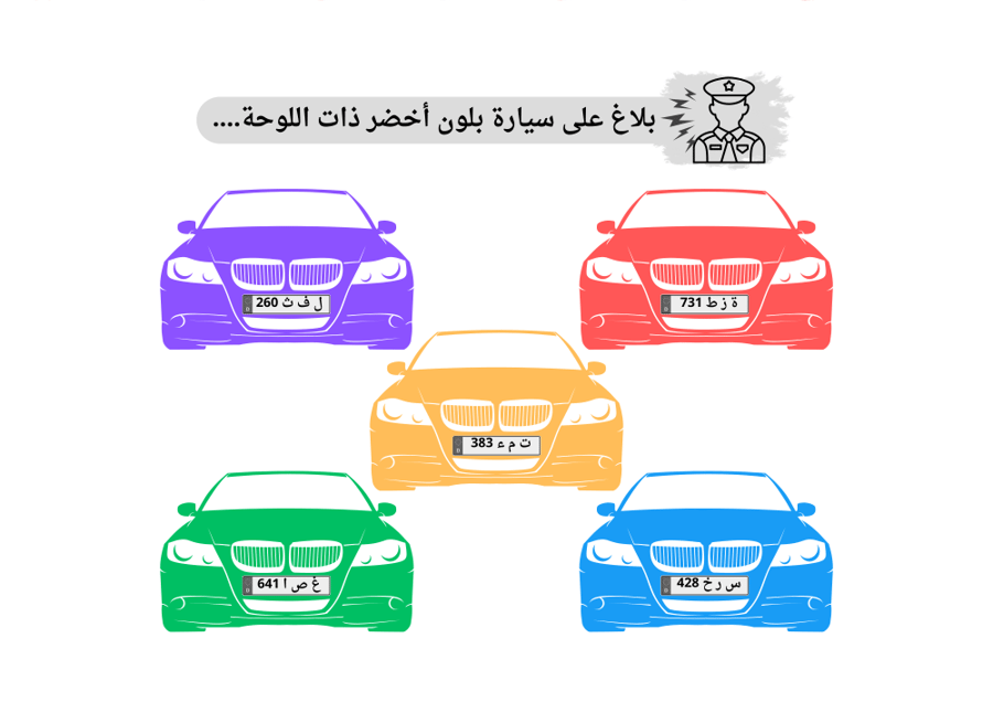 لوحة السيارة