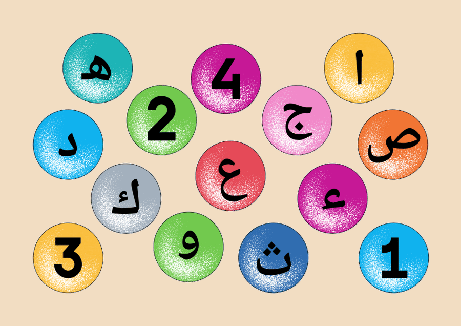 ترابط الدوائر