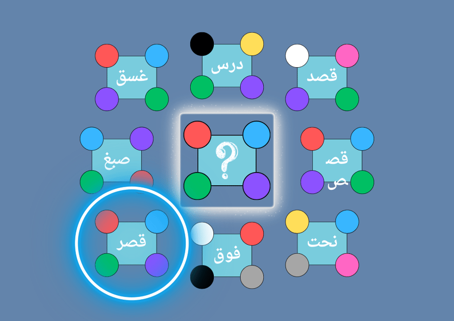 النسخة