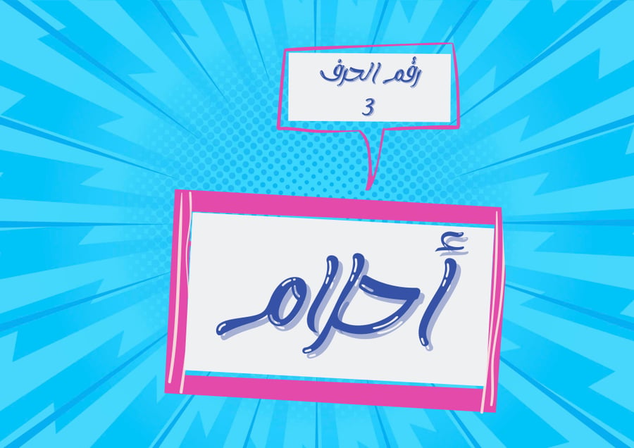 رقم الحرف