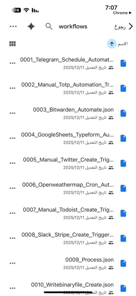30 مليون منتج رقمي جاهز مع حقوق إعادة البيع | قوالب، كتب، دورات وأدوات