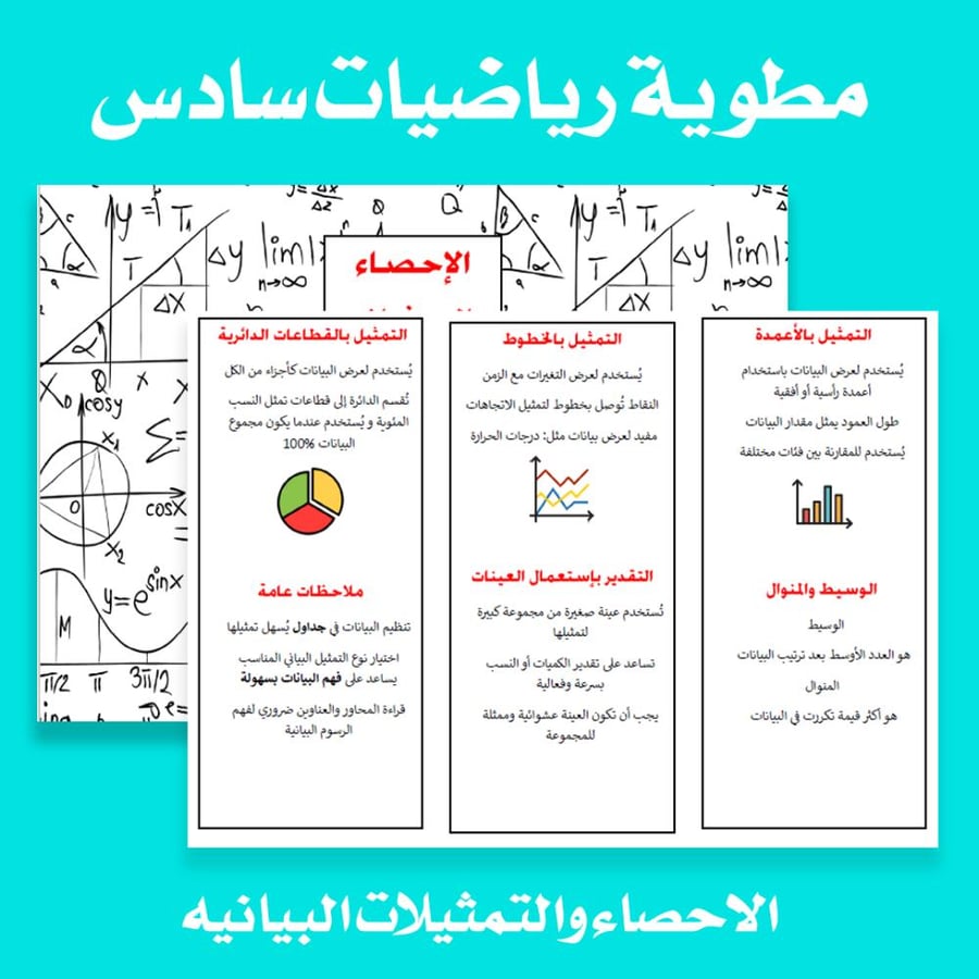 مطوية رياضيات سادس الاحصاء و التمثيلات البيانية
