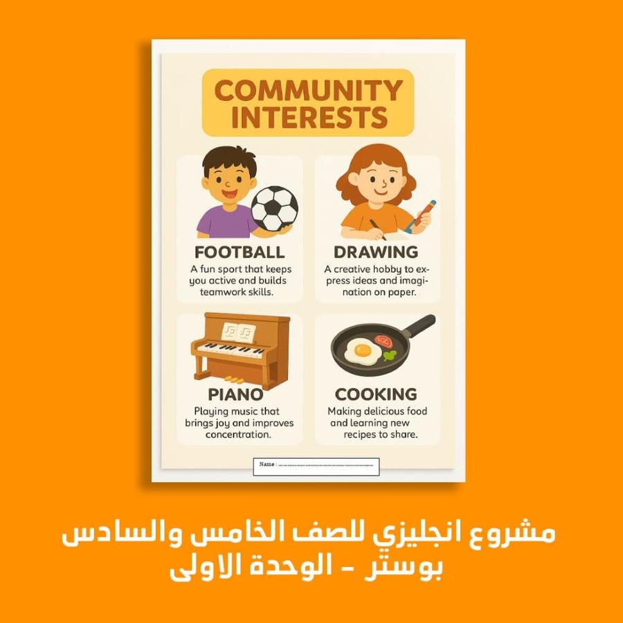 مشروع انجليزي خامس و سادس بوستر الهوايات الوحدة الاولى
