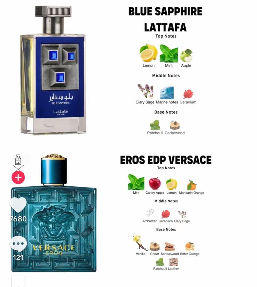 بلو سافير اودي برفيوم 100مل