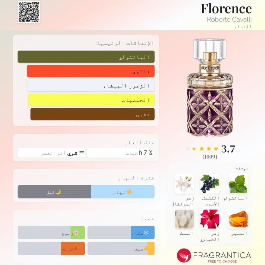 روبرتو كفالي عطر باراديسو أزورو للنساء - او دو بارفيوم 75مل