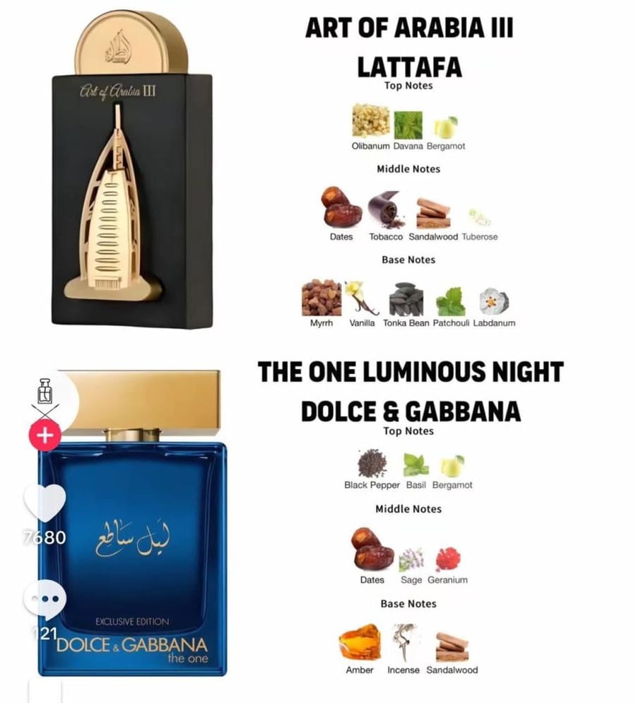 عطر ارت اوف اربيا 111 اودي برفيوم 100مل