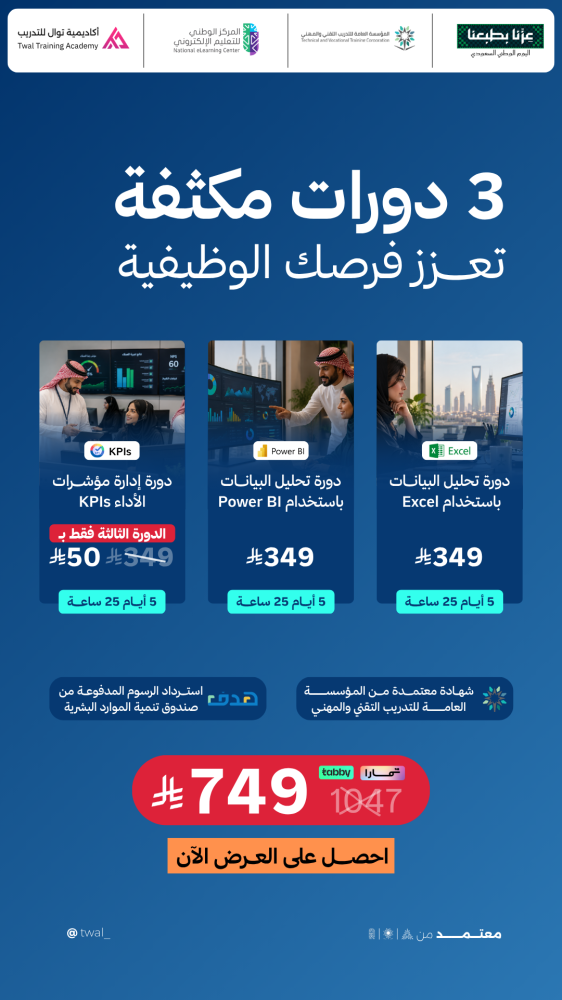 بكج تحليل البيانات وقياس الأداء | Excel وPower BI وKPIs