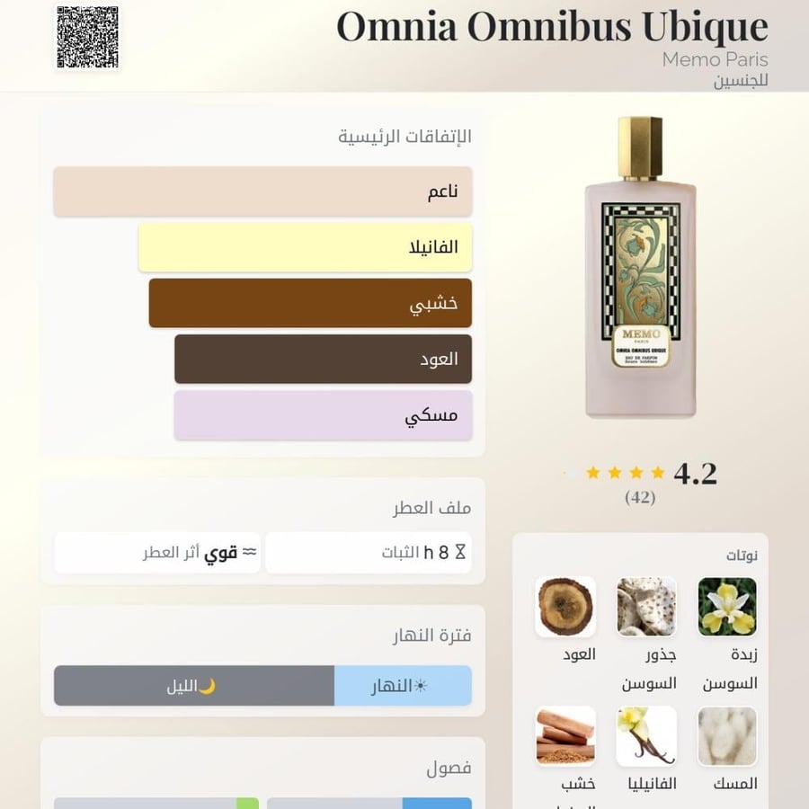 Omnia Omnibus Ubique - Memo Paris