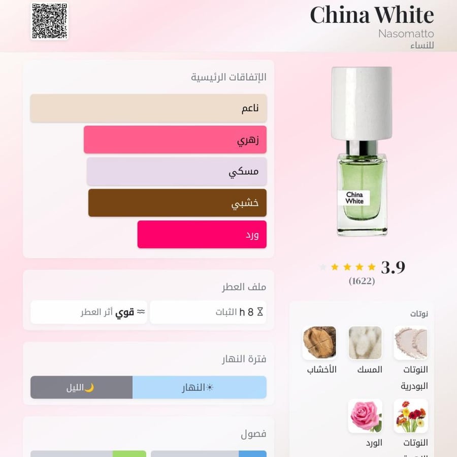 China White - NASOMATTO