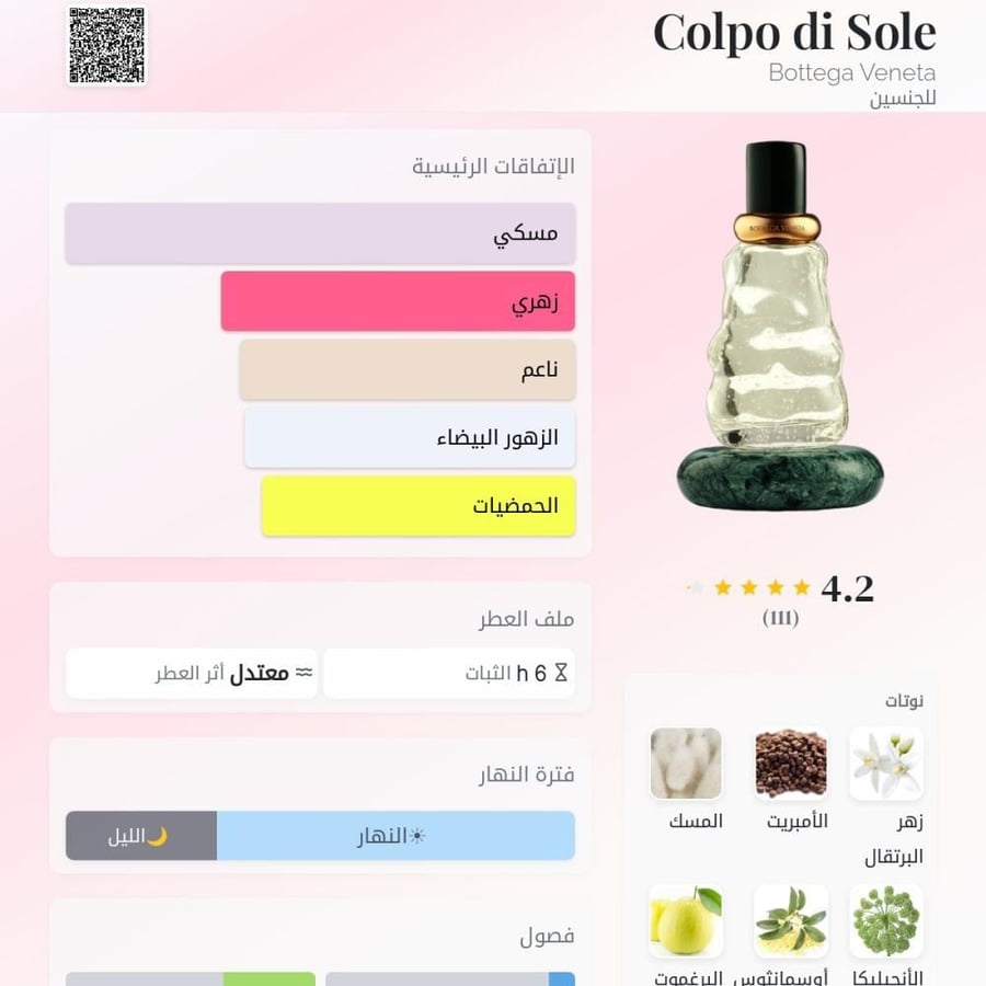 Colpo Di Sole - Bottega Veneta