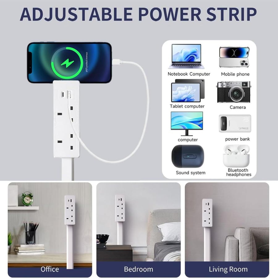 مقبس تمديد كهربائي دوّار 180° – منفذان كهرباء وUSB-A وUSB-C مع سلك تمديد