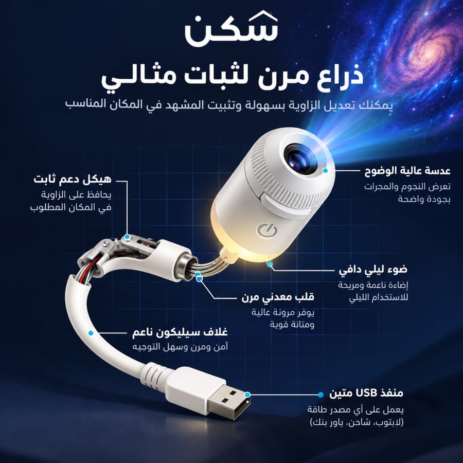 بروجكتر المجرات 360