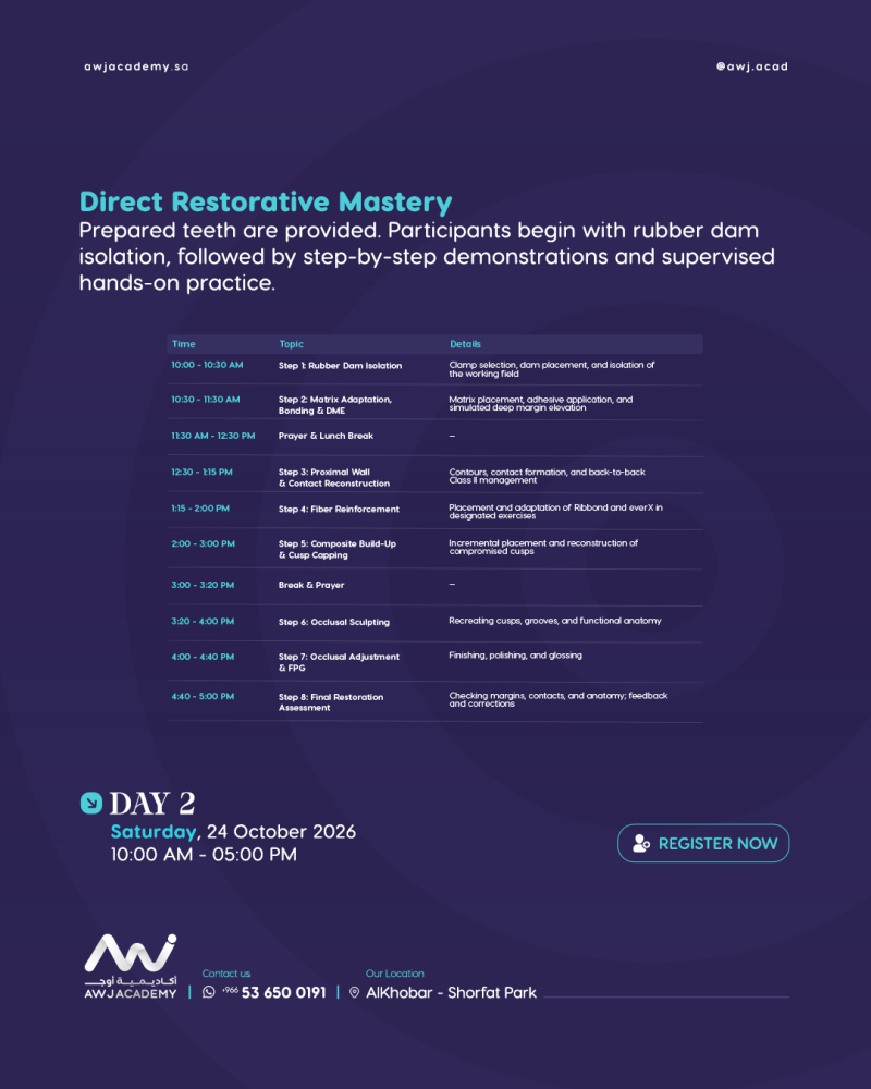 Biomimetic Masterclass | Foundations & Direct Mastery