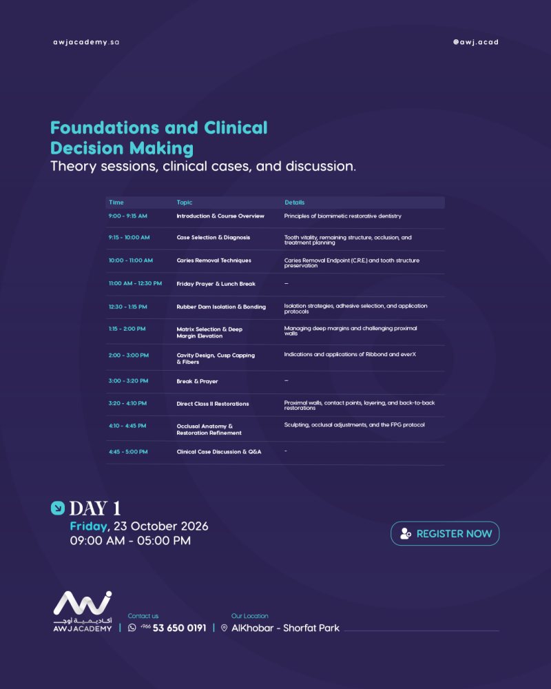 Biomimetic Masterclass | Foundations & Direct Mastery