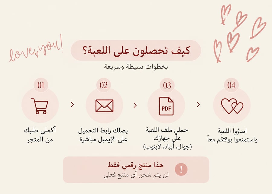 لعبة حوار بين الأزواج | After Midnight