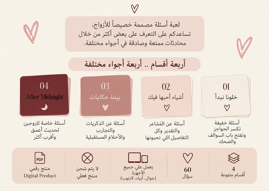 لعبة حوار بين الأزواج | After Midnight