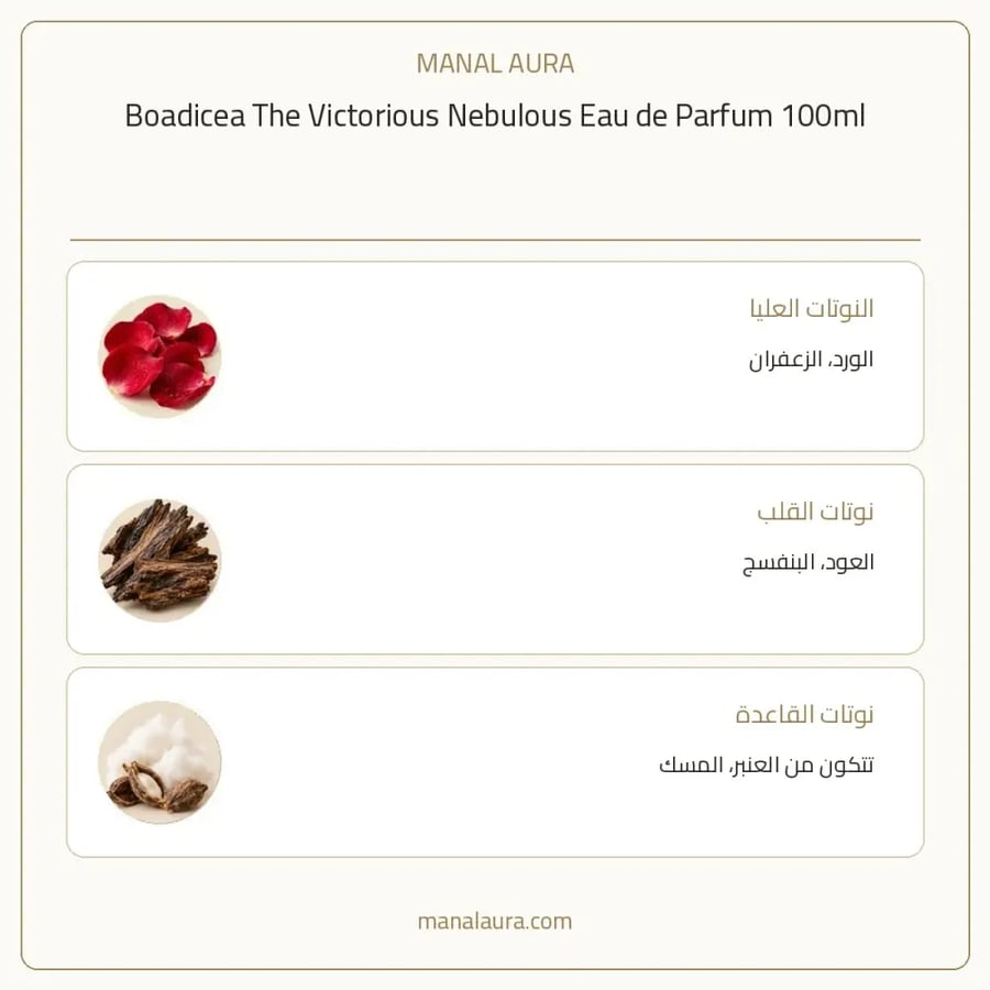بوديسيا ذا فيكتوريوس عطر نيبولوس أو دو بارفيوم - عنبر - للجنسين - 100 مل