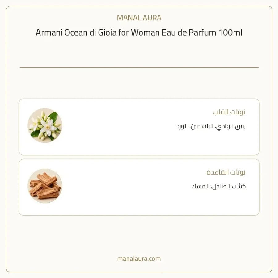 جورجيو أرماني عطر ارماني اوشين دي جويا أو دو بارفيوم - زهري حمضي حمضيات - للنساء - 100 مل