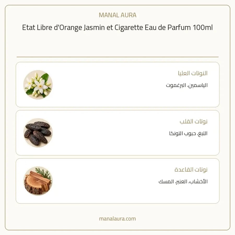 إيتات ليبر دورانج عطر إتيات ليبري دي أورانج جاسمين ات سيجاريت أو دو بارفيوم - عطري عنبر تبغ - للجنسين - 100 مل
