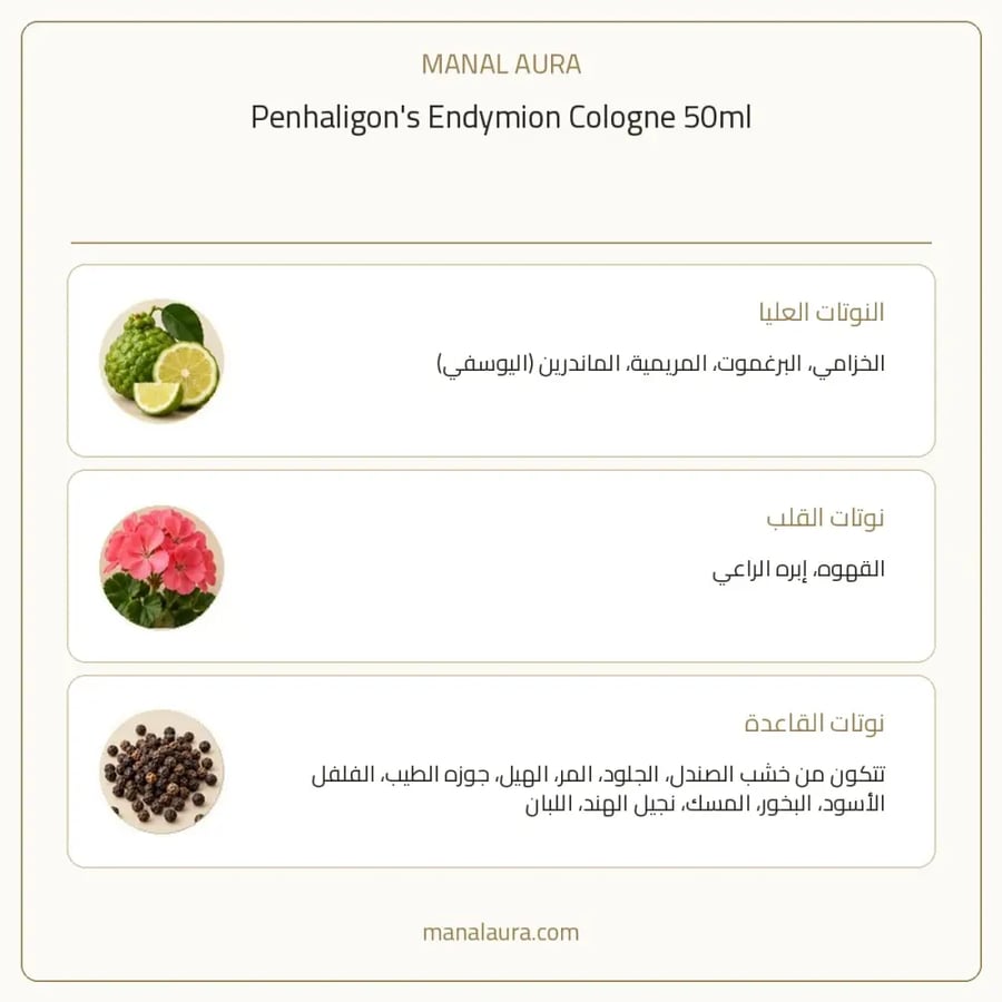 بنهاليغنز عطر انديميون كولونيا أو دو كولونيا - شرقي حار - للرجال - 50 مل