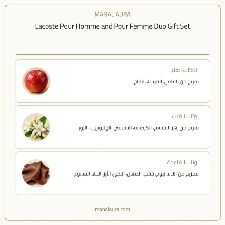 لاكوست عطر عطور ثنائي لك وله من لاكوست بارفيوم - خشبي - للنساء